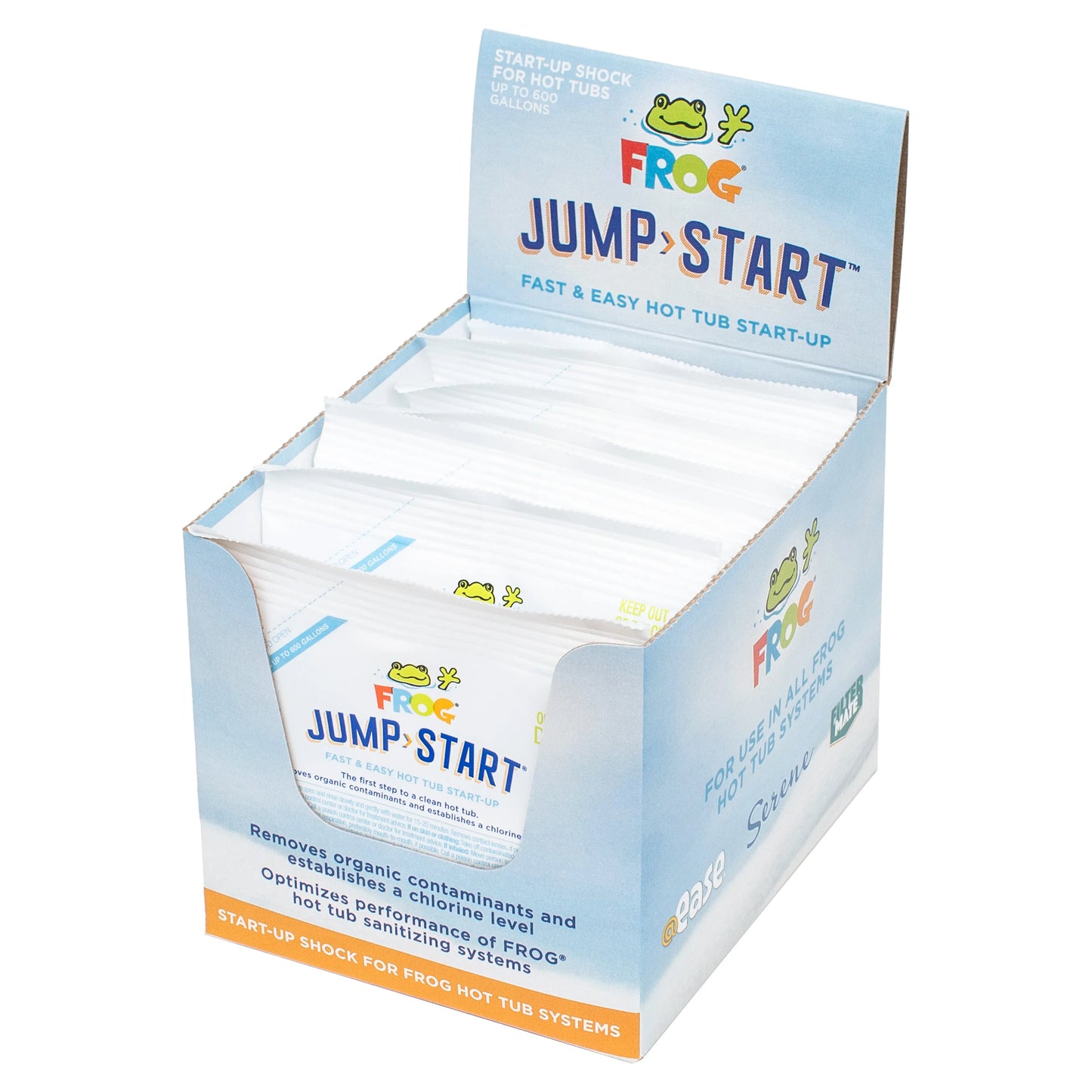 Frog Jump Start Frog
