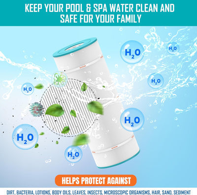 HF4335-01 Advanced Spa Filter Cartridge - Replacement for Pleatco PRB3 – Hurricane Pool Filters Hurricane Pool Filters
