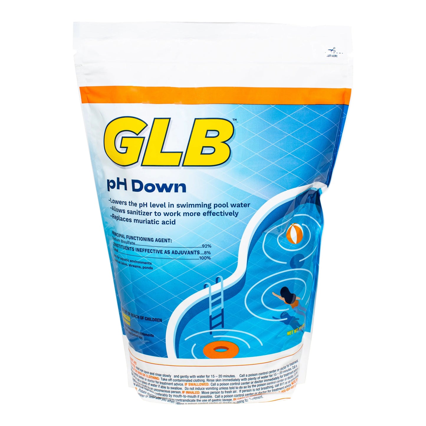 GLB PH Down GLB