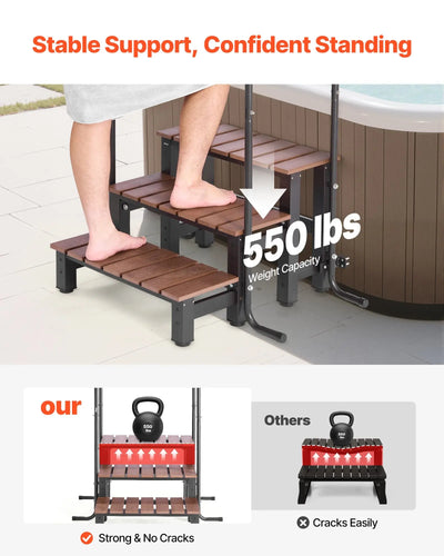 Hot Tub Steps With Handrail Recreational Fun