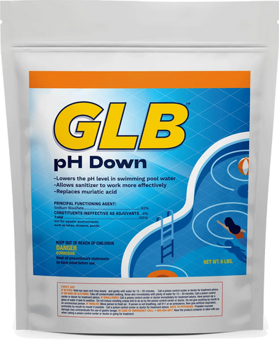 GLB PH Down GLB
