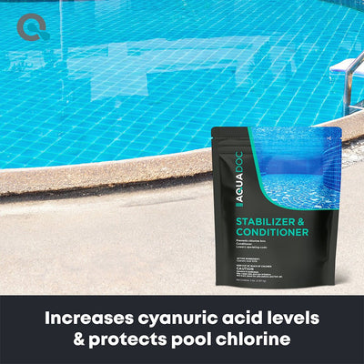 Pool Stabilizer and Conditioner AquaDoc