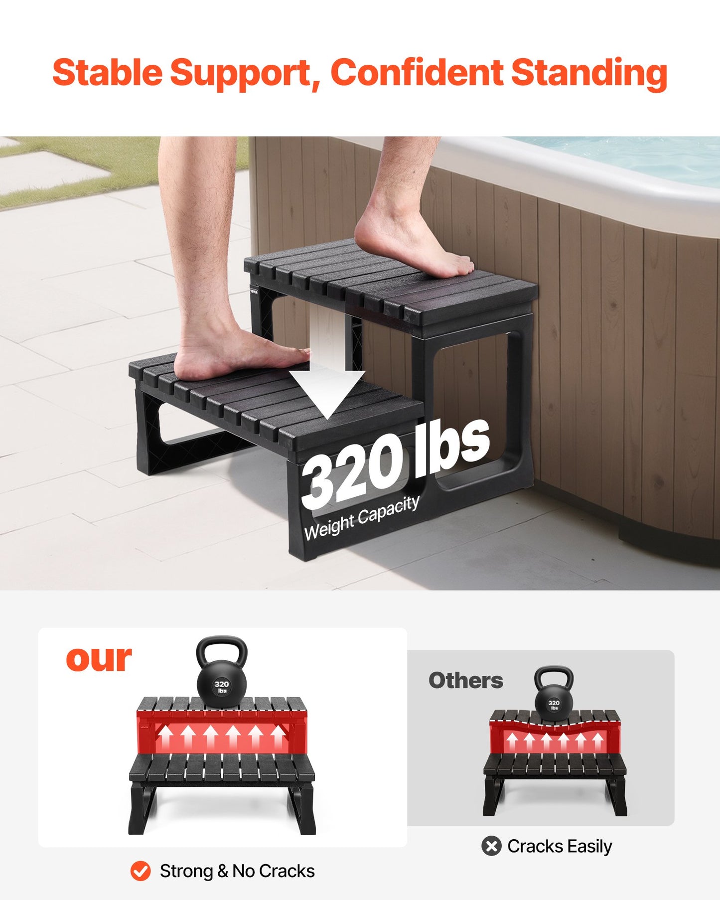 Heavy-Duty Hot Tub Step