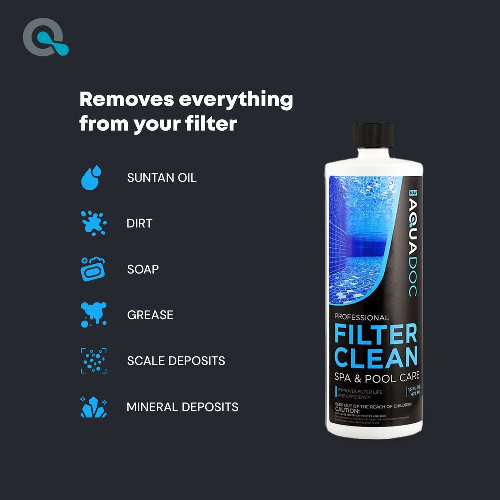 Hot Tub & Spa Filter Cleaner AquaDoc
