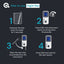 Pool & Spa Test Strips AquaDoc