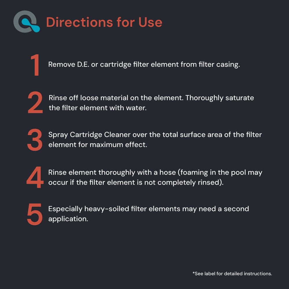 AquaDoc Pool & Spa Cartridge Cleaner Spray – Pool Filter Cleaner AquaDoc