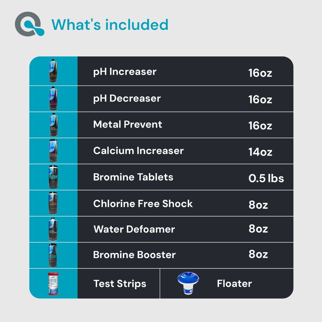 Bromine Hot Tub Starter Kit AquaDoc