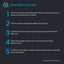 Pool Chlorine/Bromine Neutralizer AquaDoc