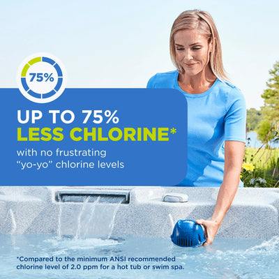 FROG @ease Floating Sanitizer + SmartChlor + Maintain Shock Kit