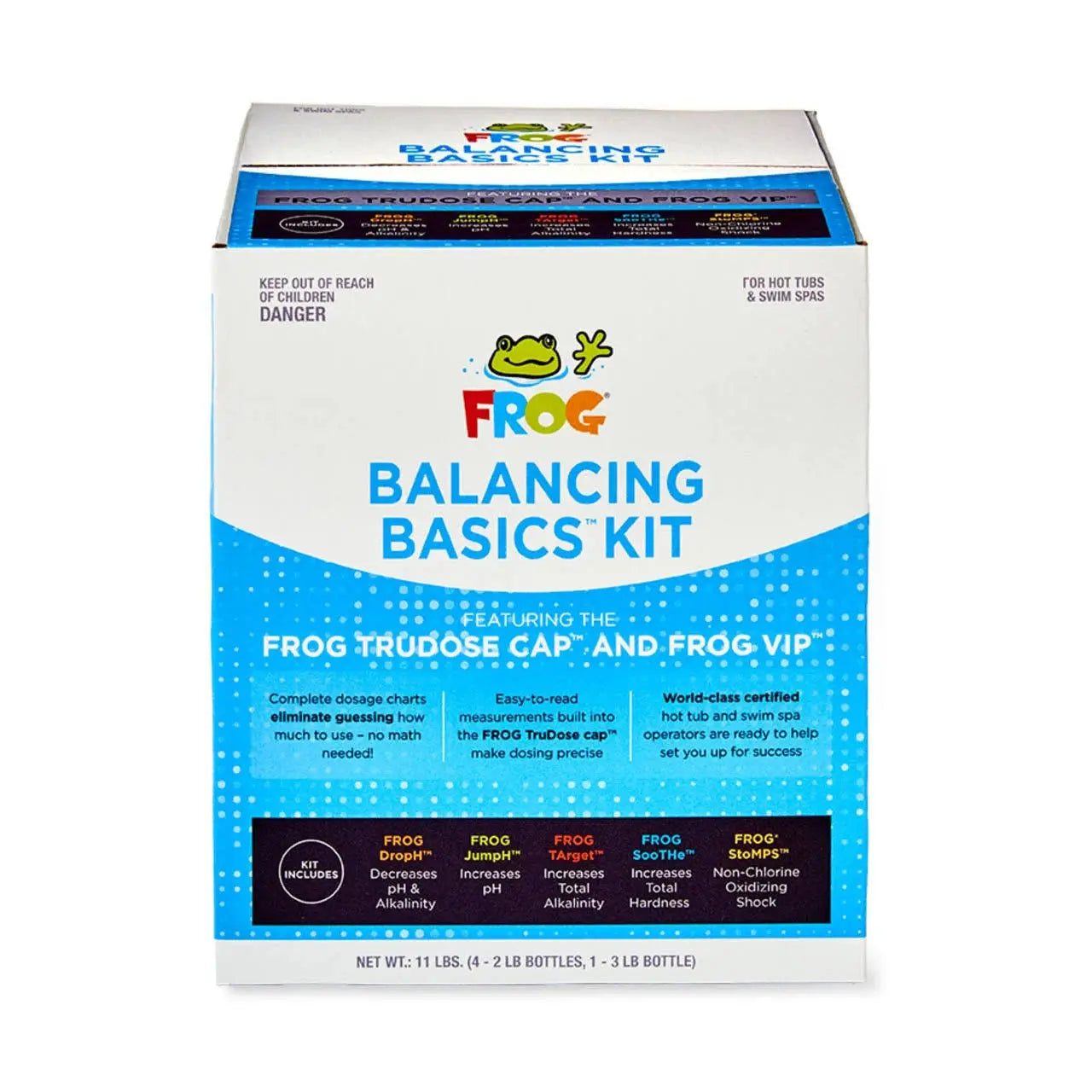 Frog Balancing Basics Kit Frog