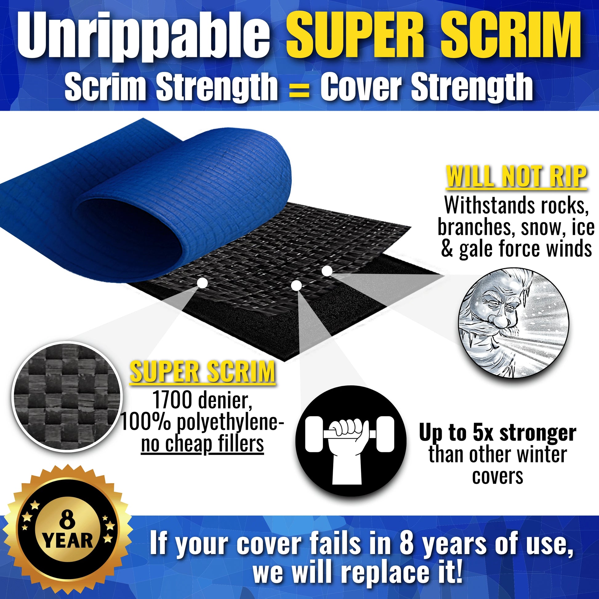 Unrippable In-Ground Premium Winter Covers Freetime Fun