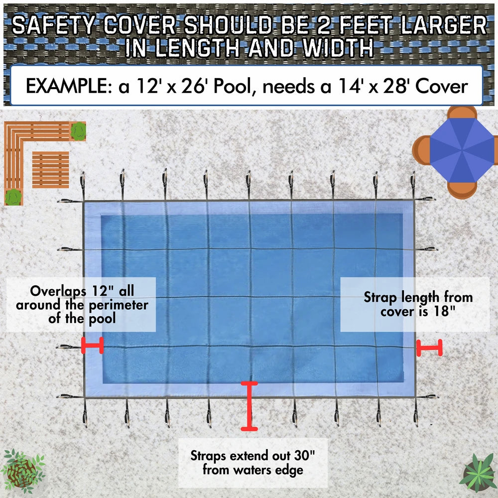 Mesh Safety Pool Cover for In-Ground Pools- 5 YR Warranty Freetime Fun