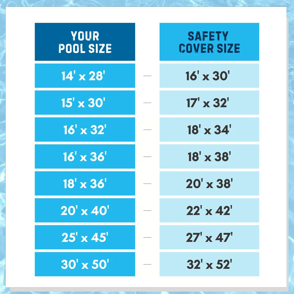 Mesh Safety Pool Cover for In-Ground Pools- 5 YR Warranty Freetime Fun
