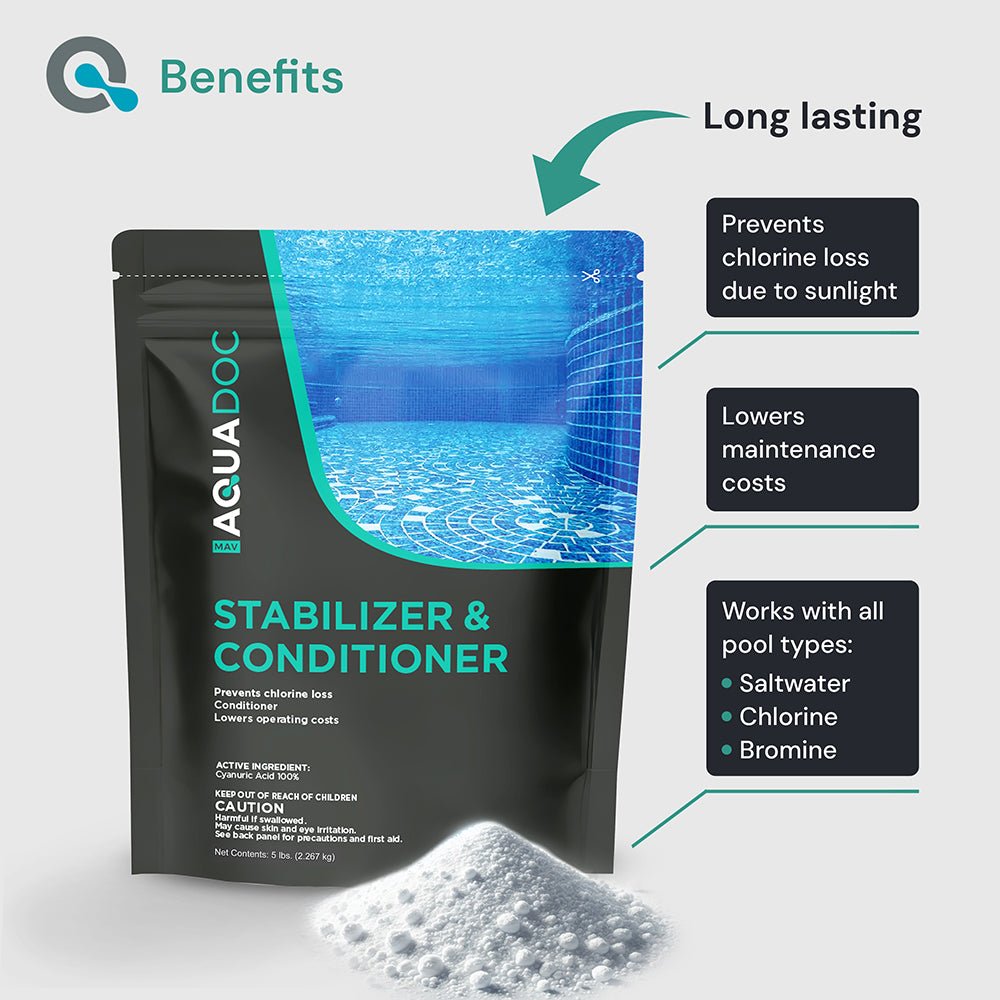 Pool Stabilizer and Conditioner AquaDoc