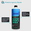 Pool Winterizing Kit for Saltwater Pools AquaDoc