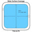 Thermo Spa Blanket Lynde