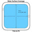 Thermo Spa Blanket Lynde