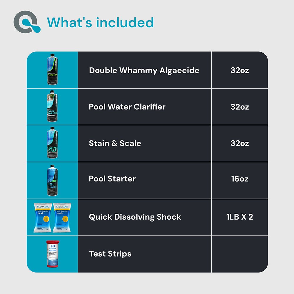 Pool Opening Kit AquaDoc